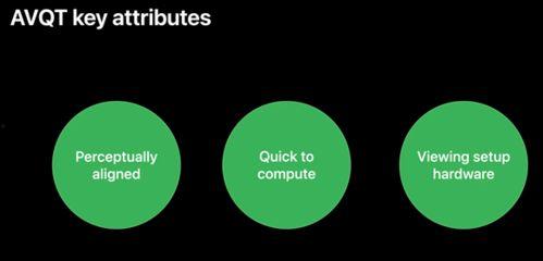 爆料视频等级多少算高的,爆料视频等级，揭秘高等级爆料背后的秘密